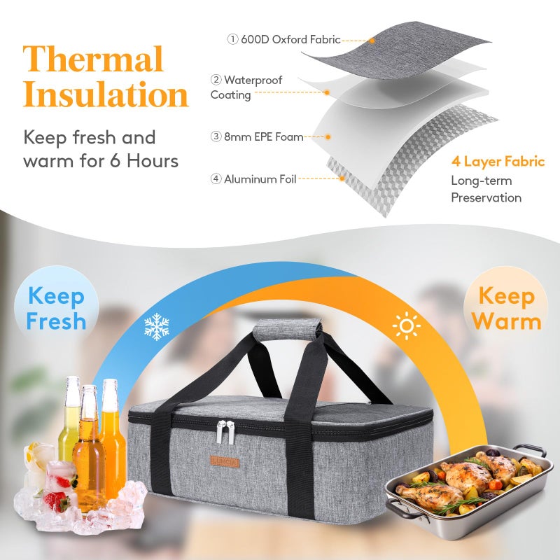 LUNCIA Lifewit LUNCIA Insulated Single Decker Casserole Carrier, Lasagna Lugger Tote Keeps Food Hot or Cold, Thermal Lunch Bag for Potluck Parties, Picnic and Cookouts, Fits 9" x 13" Baking Dish, Grey - Image 3